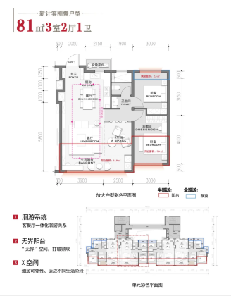 案例图
