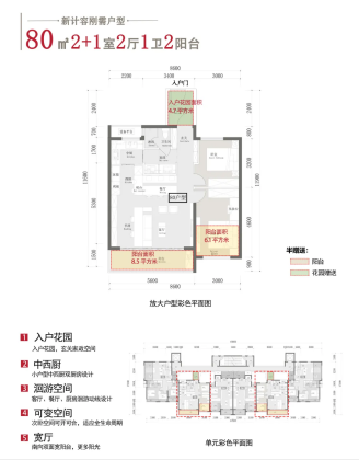 案例图